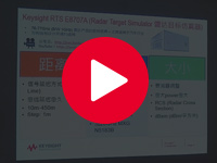视频3