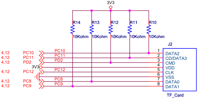 Stm32f4 карта памяти