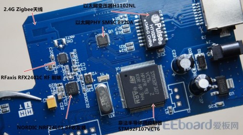 zigbee-led-221