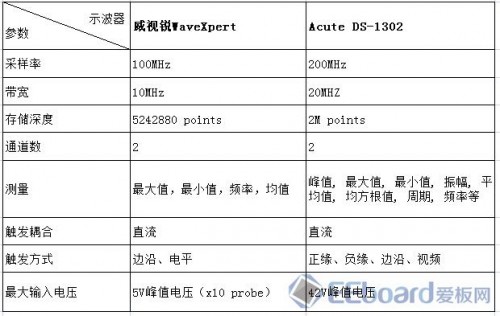 wavexpert-23