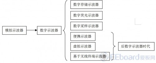 wavexpert-4